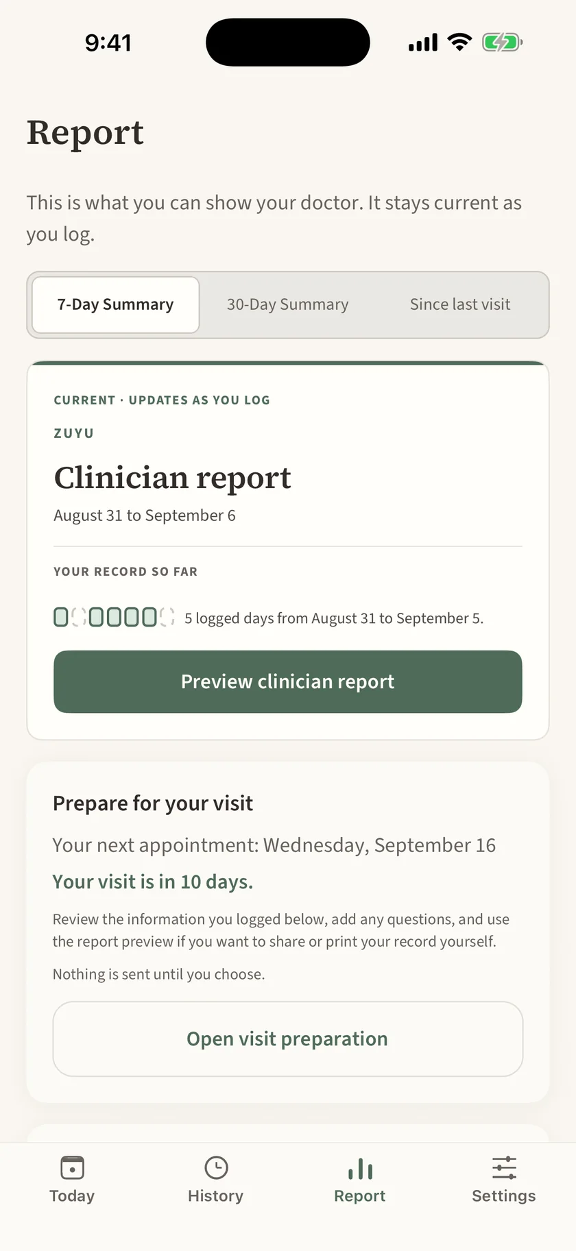 The Zuyu Report screen, showing a clinician report for August 31 to September 6 with a 7-day, 30-day and since-last-visit selector.